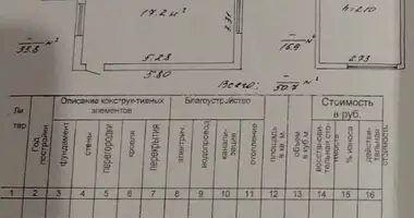 Casa en Conkauski sielski Saviet, Belarús