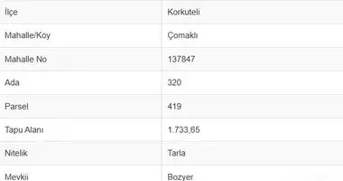 Участок земли в Comakli, Турция