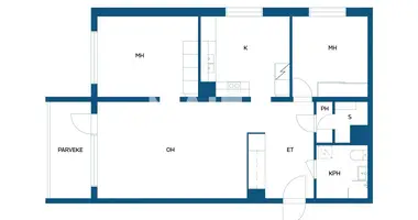 Wohnung in Hyvinkaa, Finnland