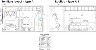 Apartamento 2 habitaciones en Kutuh, Indonesia