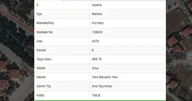 Apartment in Isparta, Turkey