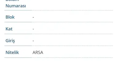 Mieszkanie w Kizilcaboluk, Turcja