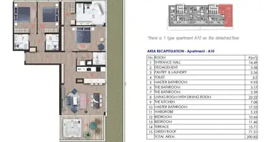 Квартира в Будва, Черногория