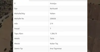 Działka w Yelten, Turcja