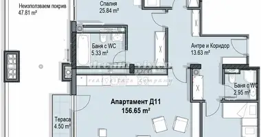 Apartment in Sofia, Bulgaria