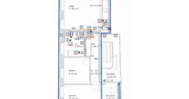Квартира 2 спальни в Alvalade, Португалия
