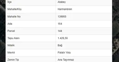 Grundstück in Egirdir, Türkei