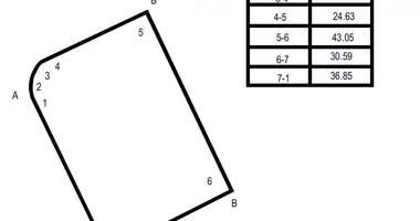 Plot of land in Dukorski sielski Saviet, Belarus
