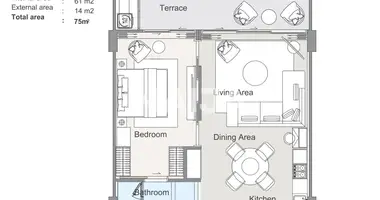 Mieszkanie 2 pokoi w Choeng Thale, Tajlandia