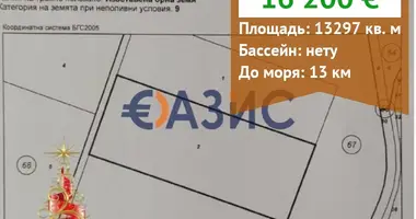Propriété commerciale 13 297 m² dans Bryastovets, Bulgarie
