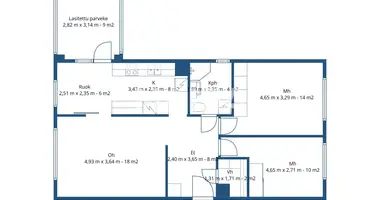 Apartamento en Helsinki sub region, Finlandia