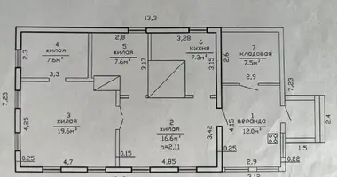 Dom w Zmurauka, Białoruś
