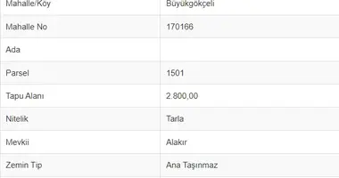Parcela en Kucuk Gokceli, Turquía