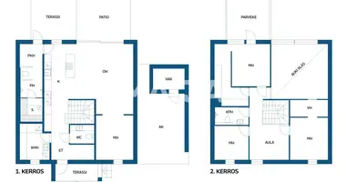 Dom 5 pokojów w Jyvaskyla sub region, Finlandia