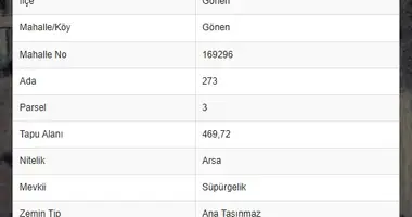 Appartement dans Gonen, Turquie