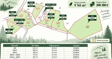 Plot of land in Kotor, Montenegro