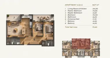 Apartamento 3 habitaciones en Dalaman, Turquía