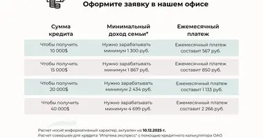 Haus in Baryssau, Belarus