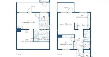 Apartamento 3 habitaciones en Kuopio sub region, Finlandia