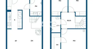 Appartement 3 chambres dans Rajaportti, Finlande