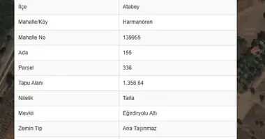 Plot of land in Egirdir, Turkey