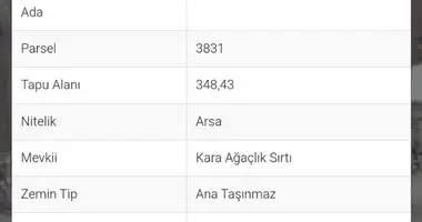 Mieszkanie w , Turcja