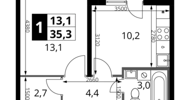 Appartement 1 chambre dans Sapronovo, Russie