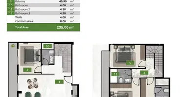 4 room apartment in Oba, Turkey
