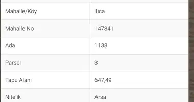 Квартира в Ылгын, Турция