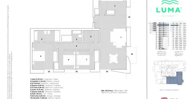 Квартира 3 спальни в Alvalade, Португалия