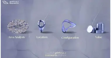 Condo 3 zimmer in Dubai, Vereinigte Arabische Emirate