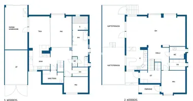 Casa 6 habitaciones en Tampere sub region, Finlandia