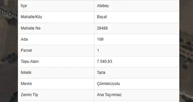 Działka w Kuleonu, Turcja
