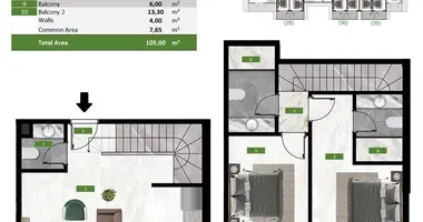 2 room apartment in Oba, Turkey