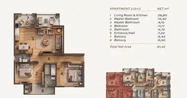 Apartamento 3 habitaciones en Dalaman, Turquía