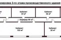 Manufacture 4 619 m² in Krychau, Belarus