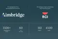 Apart hotel Gwarantowany dochód w wysokości 10% rocznie. Pokoje hotelowe Wyndham Grand Residences.