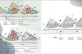 Adosado 58 m² Bukit, Indonesia