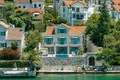 Villa 13 zimmer 819 m² Dobrota, Montenegro