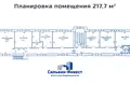 Коммерческое помещение 218 м² Минск, Беларусь