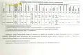 House 220 m² Smalyavichy, Belarus