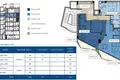 Investissement 927 m² à District de Limassol, Chypre