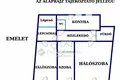 House 5 bathrooms 400 m² in Budapest, Hungary