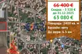 Commercial property 2 400 m² in Tankovo, Bulgaria