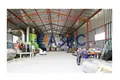 Propriété commerciale 3 000 m² à Bata, Bulgarie