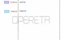 Квартира 3 комнаты 138 м² Город Загреб, Хорватия
