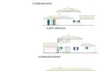 Вилла 5 спален 293 м² Okreti, Хорватия