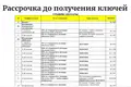 Жилой комплекс Meyrearl на Фукуоке: ваш идеальный выбор недвижимости