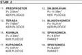 Apartamento 2 habitaciones  Opcina Dezanovac, Croacia