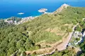 Земельные участки  Blizikuce, Черногория